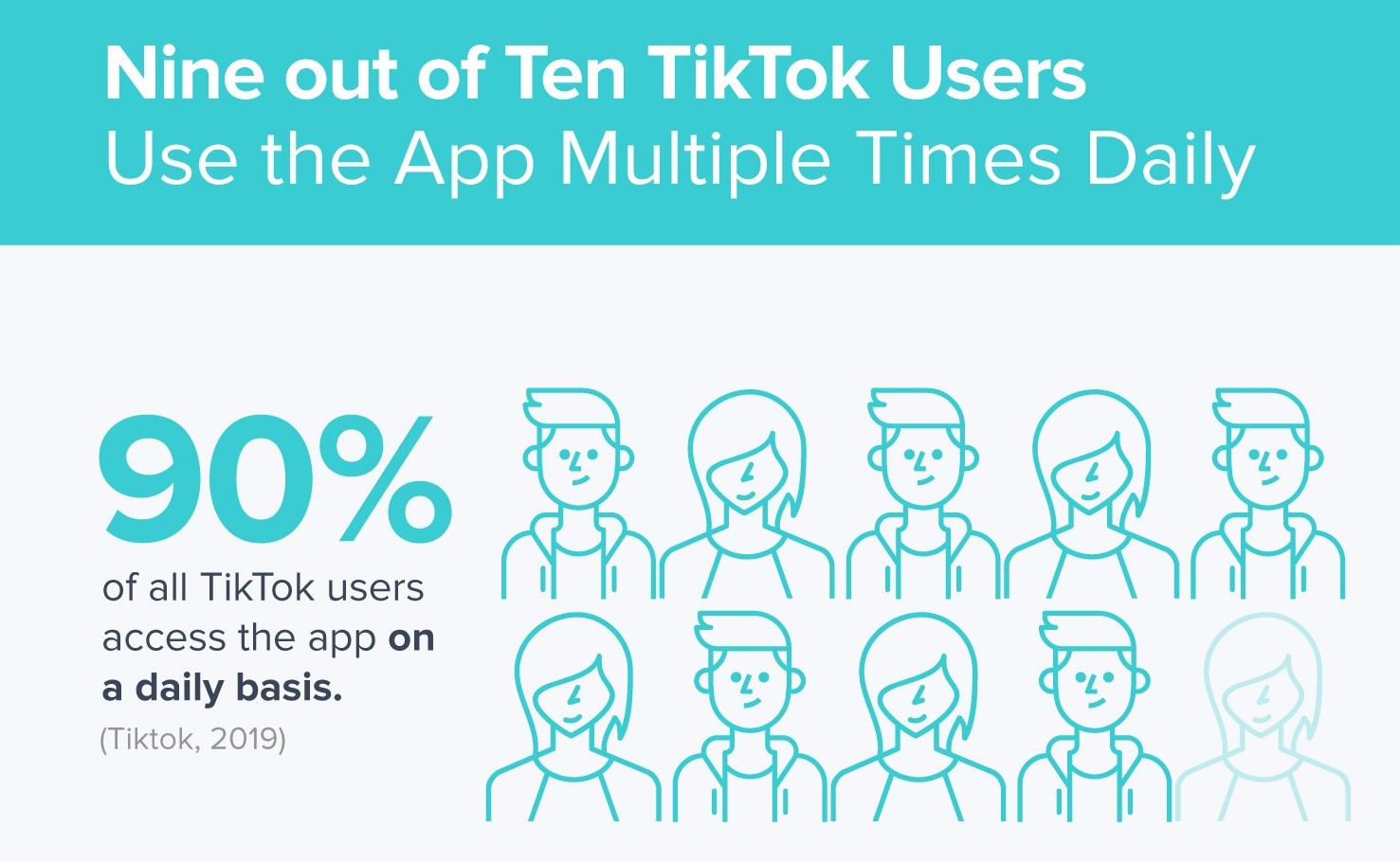 Users instances. TIKTOK University Marketers.