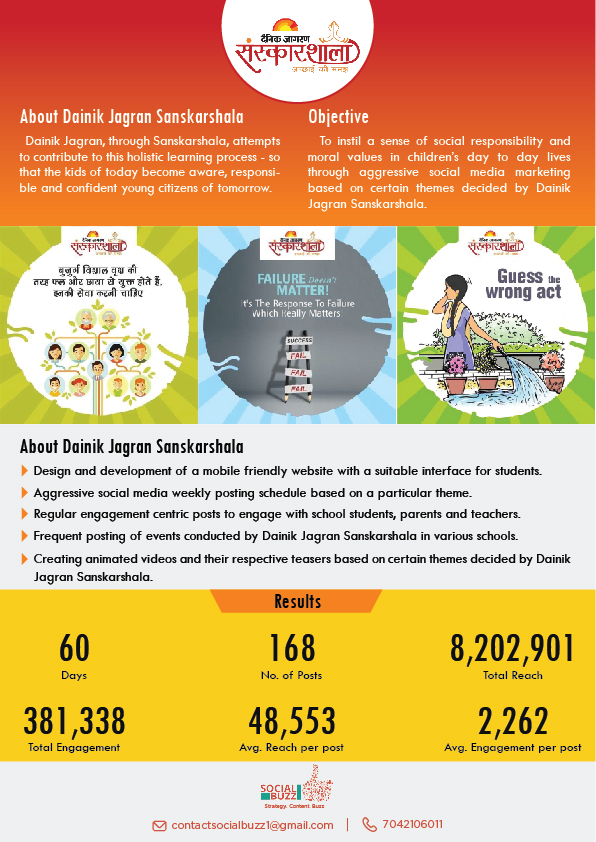 Dainik Jagran's Jagran Sanskarshala case study by Social Buzz: Branding, Event Management and Online Reputation Management (ORM)