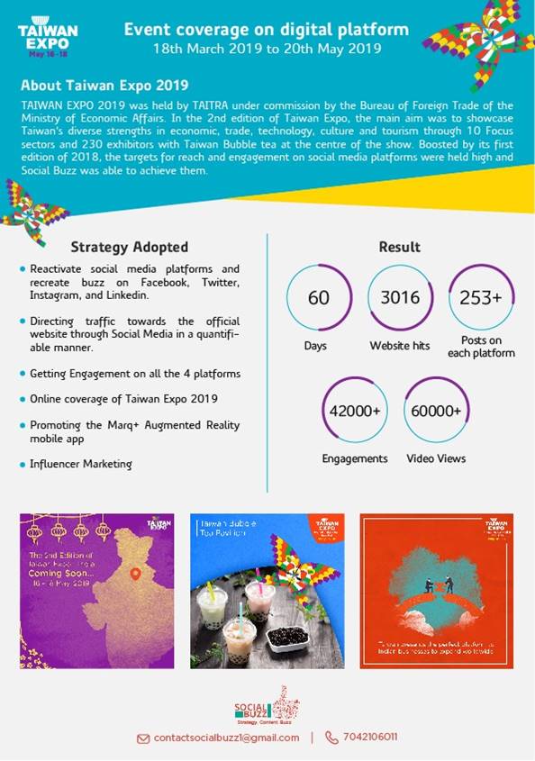 Taiwan Expo 2019 case study by Social Buzz: Branding, Event Management and Online Reputation Management