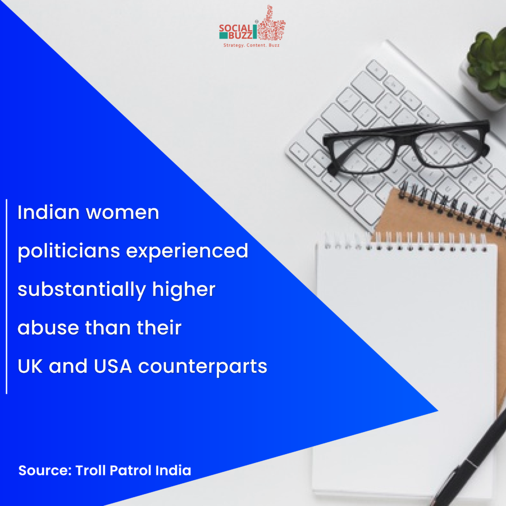 Comparison of Political Internet Trolling in India versus USA and UK as reported by Amnesty International in it's report Troll Patrol India