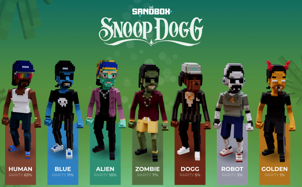 Snoop Dogg is one of the most powerful celebrities in Metaverse. 