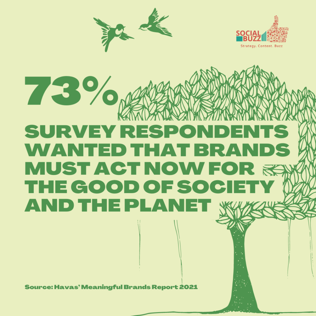 73% of global respondents believe brands must act now for the good of society and the planet