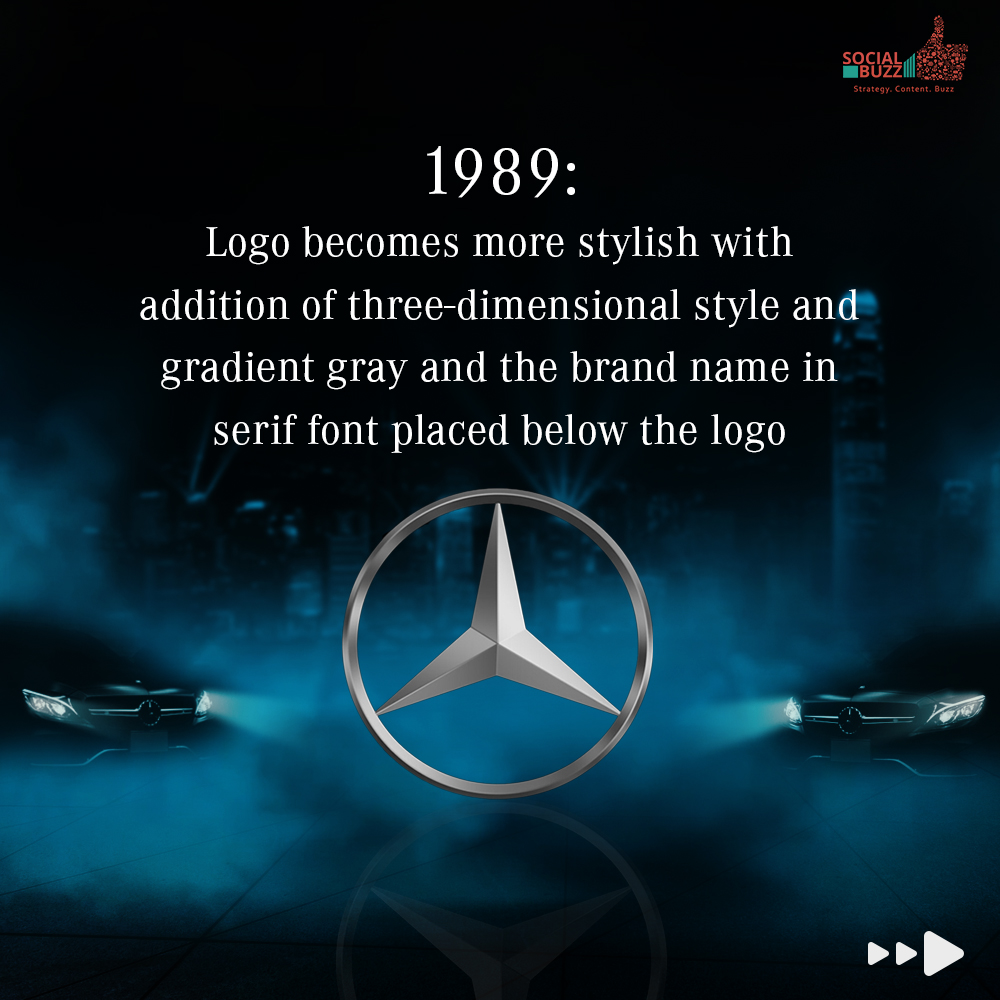 1989 Mercedes Logo acquiring gray color and a more stylish look! 