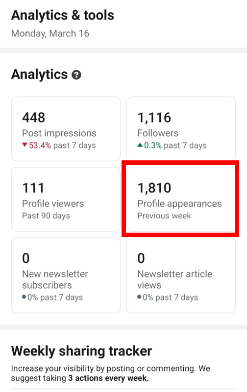 LinkedIn Profile Appearances in Analytics